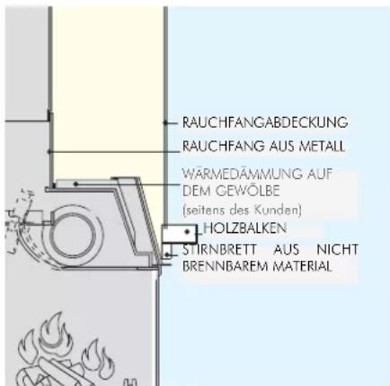 EDILKAMIN IDRO 50 - Einteiliger Kamin - 1