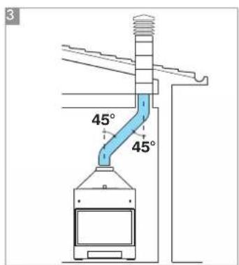 EDILKAMIN IDRO 50 - SYSTÈME POUR INSTALLATION À VASE FERMÉ - 11