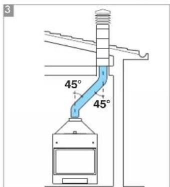 EDILKAMIN IDRO 50 - SYSTÈME POUR INSTALLATION À VASE FERMÉ - 9