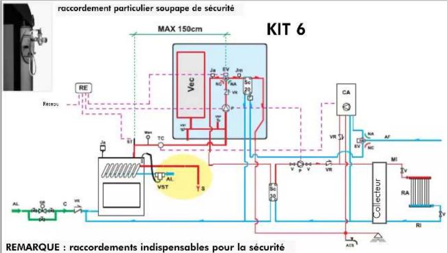EDILKAMIN IDRO 50 - SYSTÈME POUR INSTALLATION À VASE FERMÉ - 1