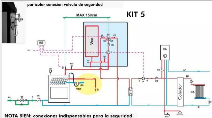 EDILKAMIN IDRO 50 - SISTEMA PARA LA INSTALACIÓN CON EL VASO CERRADO - 1