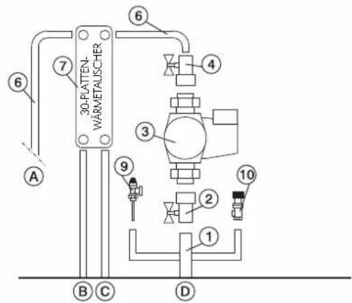 EDILKAMIN IDRO 50 - SCHALTSTELLUNGEN - 3