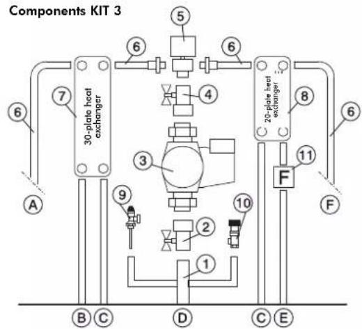 EDILKAMIN IDRO 50 - SELECTOR FUNCTIONS - 8
