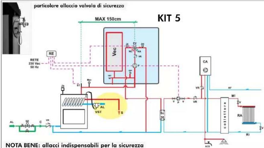 EDILKAMIN IDRO 50 - AZIONI SUL SELETTORE - 10