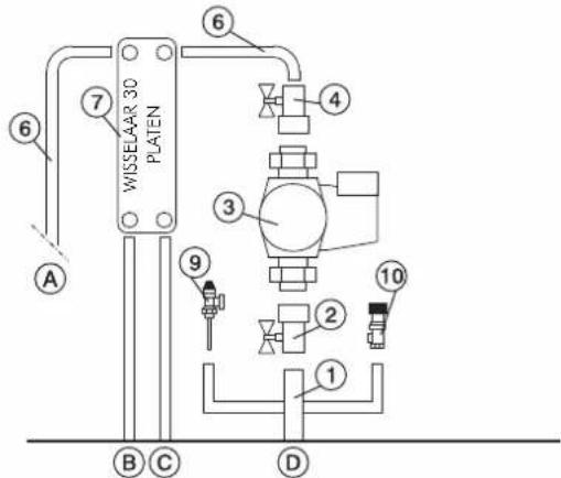 EDILKAMIN IDRO 50 - BEDIENING KEUZESCHAKELAAR - 2