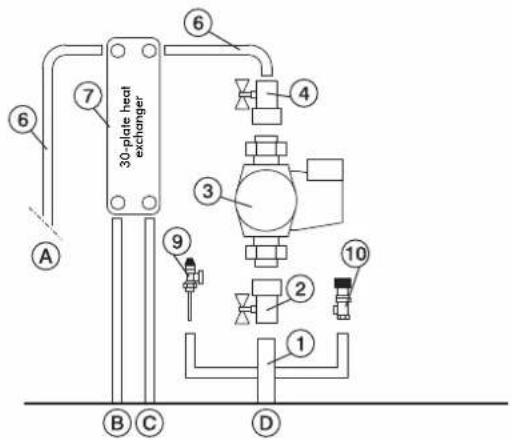 EDILKAMIN IDRO 50 - SELECTOR FUNCTIONS - 3