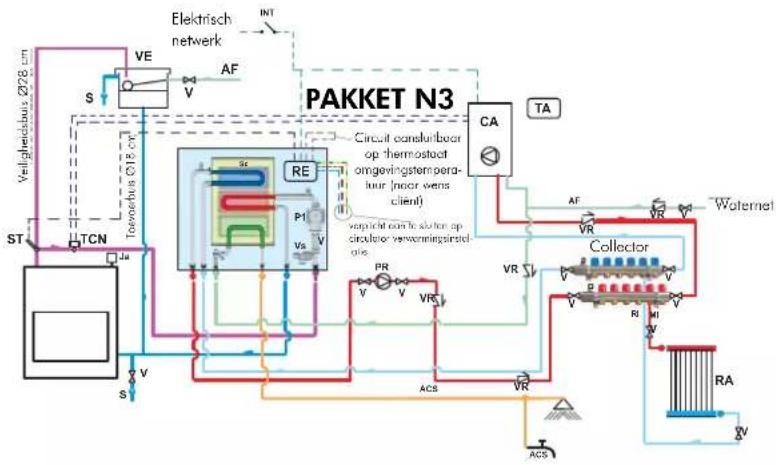 EDILKAMIN IDRO 50 - VOORBEELD VAN EEN HYDRAULISCHE INSTALLATIE VOOR INBOUWHAARD MET PRODUCTIE VAN WARM TAPWATER+WANDKETEL MET GEBRUIK VAN PAKKET N3 - 1