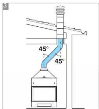 EDILKAMIN IDRO 50 - HEAT EXCHANGER FOR SANITARY WATER (Optional) - 10