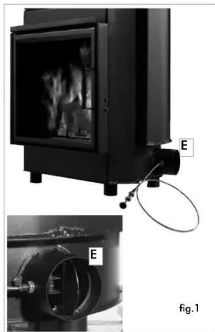 EDILKAMIN IDRO 50 - Advertencias importantes para la instalación - 1