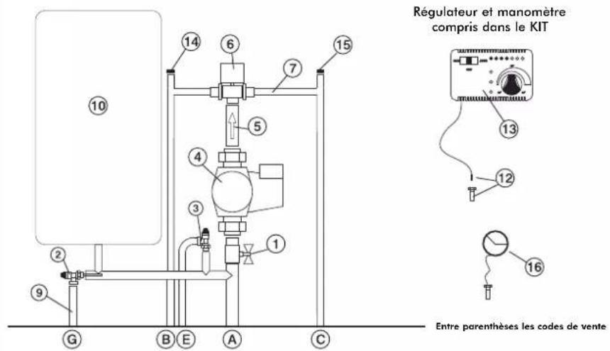 EDILKAMIN IDRO 50 - SYSTÈME POUR INSTALLATION À VASE FERMÉ - 2