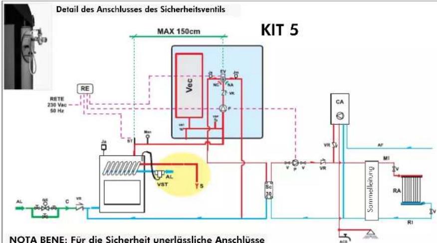 EDILKAMIN IDRO 50 - ANLAGE FÜR INSTALLATION MIT OFFENEM/GESCHLOSSEN EM AUSDEHNUNGSGEFÄSS - 1