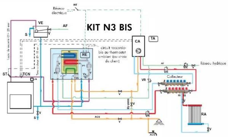 EDILKAMIN IDRO 50 - INSTRUCTIONS POUR L'INSTALLATION ET L'UTILISATION - 4