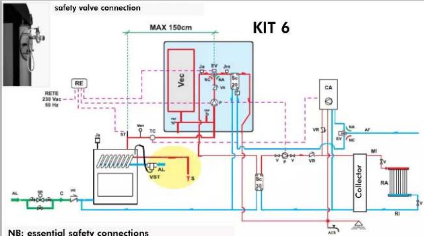 EDILKAMIN IDRO 50 - SYSTEM FOR A CLOSED TANKINSTALLATION - 1