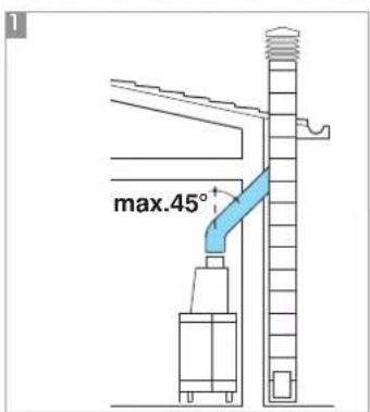 EDILKAMIN IDRO 50 - Las características fundamentales de la chimenea son: - 1