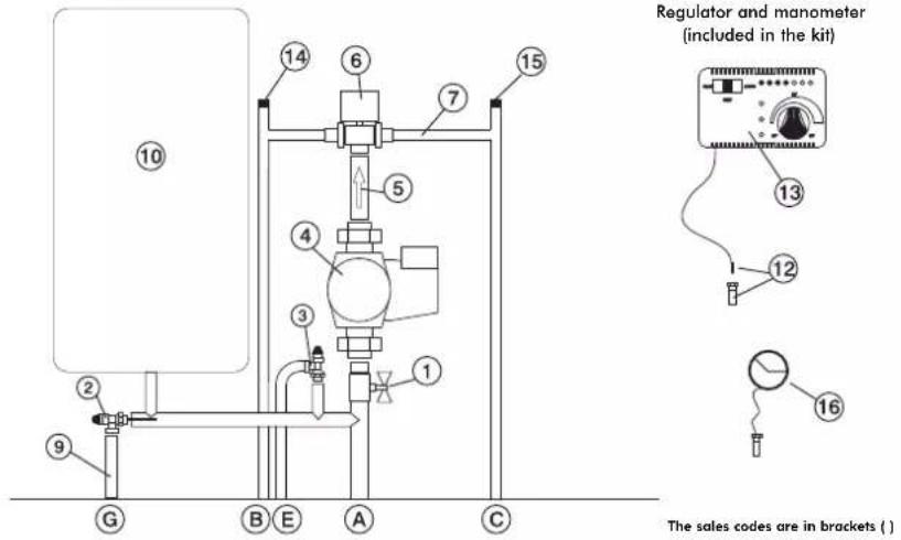 EDILKAMIN IDRO 50 - SYSTEM FOR A CLOSED TANKINSTALLATION - 2