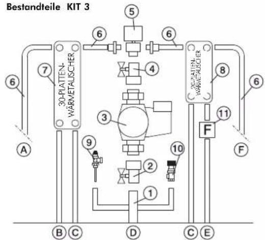 EDILKAMIN IDRO 50 - SCHALTSTELLUNGEN - 8