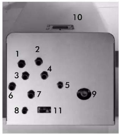 EDILKAMIN IDRO 50 - SELECTOR FUNCTIONS - 11