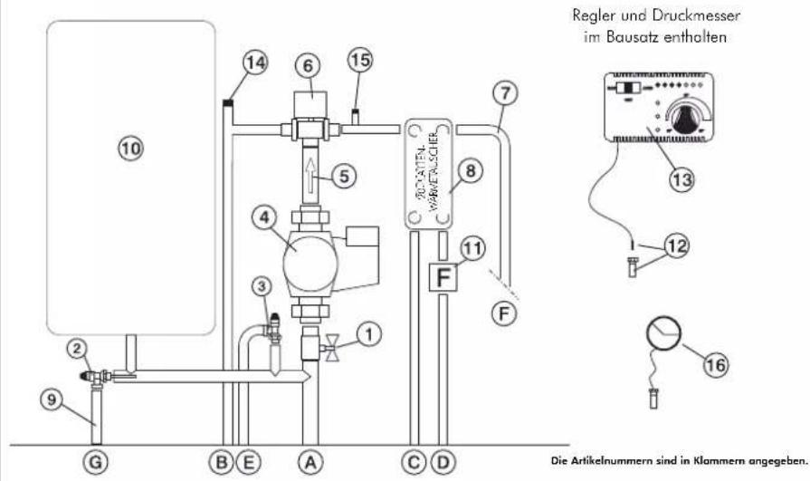 EDILKAMIN IDRO 50 - ANLAGE FUR INSTALLATION MIT OFFENEM/GESCHLOSSEN EM AUSDEHNUNGSGEFASS - 2