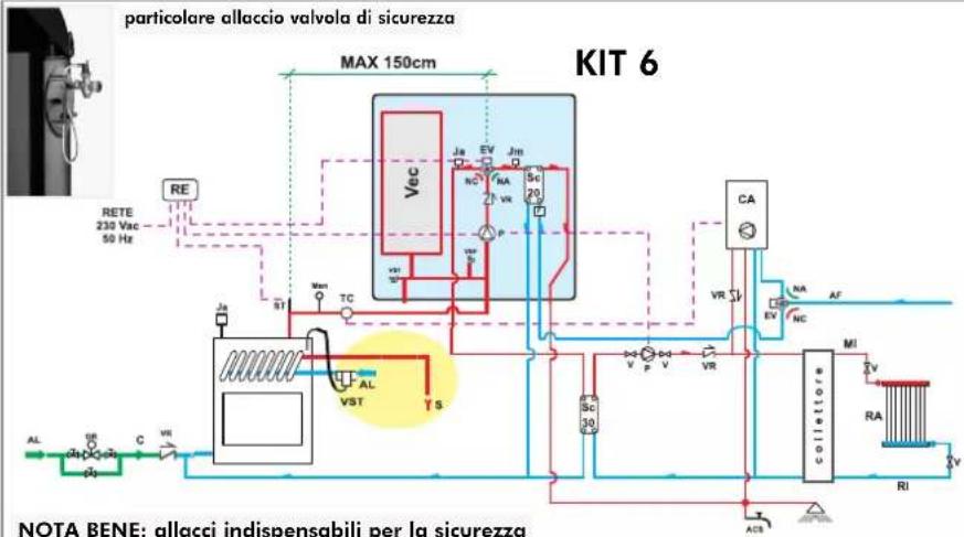 EDILKAMIN IDRO 50 - IMPIANTO PER INSTALLAZIONE A VASO APERTO - 3