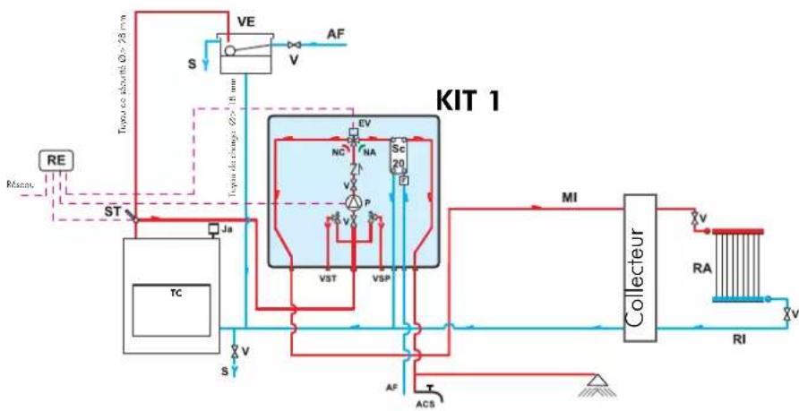 EDILKAMIN IDRO 50 - Nettoyage et remplacement de la vitre - 1