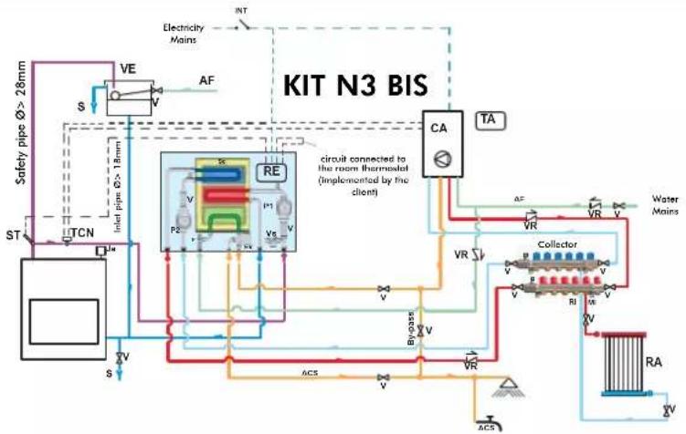 EDILKAMIN IDRO 50 - SELECTOR FUNCTIONS - 6
