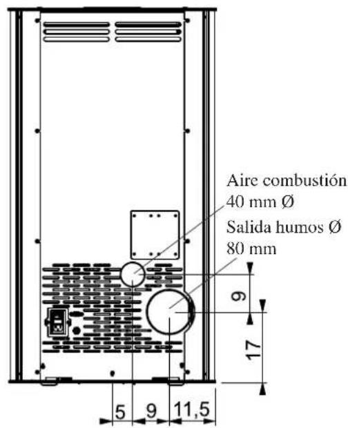 EDILKAMIN PRIMA - DIMENSIONES - 2