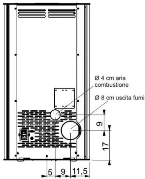 EDILKAMIN PRIMA - DIMENSIONER - 2