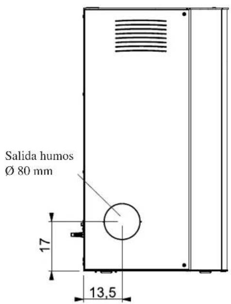 EDILKAMIN PRIMA - DIMENSIONES - 3