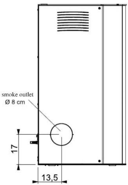 EDILKAMIN PRIMA - SAFETY INFORMATION - 3