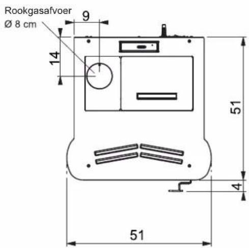 EDILKAMIN PRIMA - VEILIGHEIDSINFORMATIE - 4