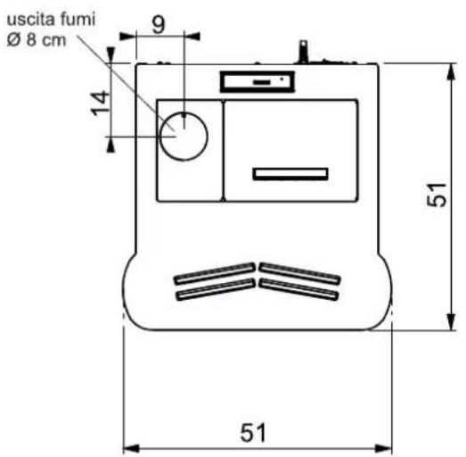 EDILKAMIN PRIMA - SAFETY INFORMATION - 4