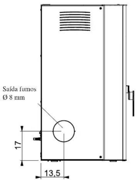 EDILKAMIN PRIMA - DIMENSÕES - 3
