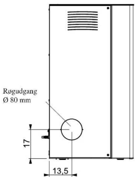 EDILKAMIN PRIMA - DIMENSIONER - 3