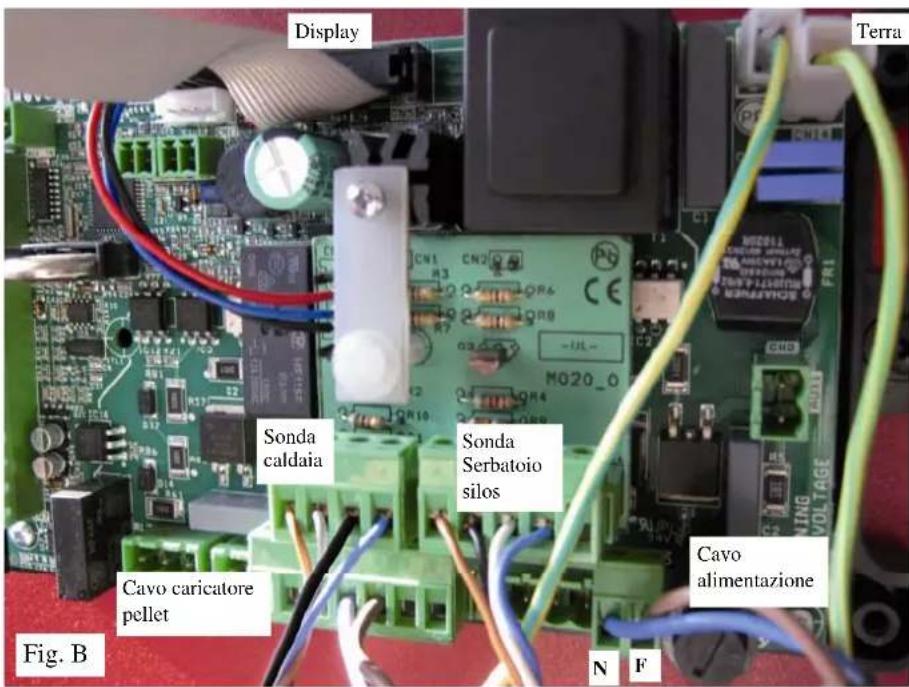 EDILKAMIN SERBATOIO 500 Kg - COLLEGAMENTI ELETTRICI - 2