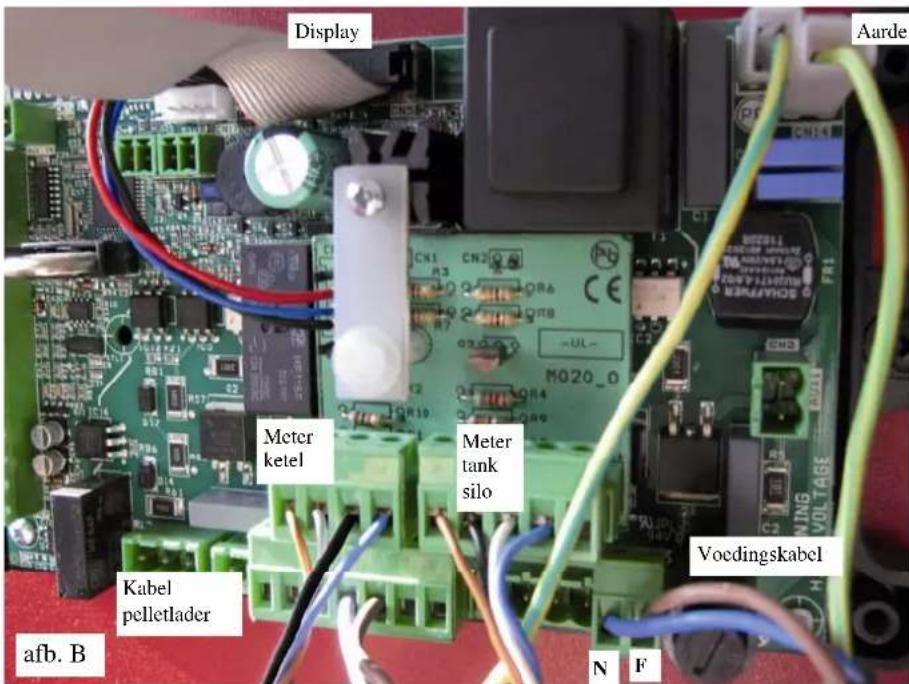 EDILKAMIN SERBATOIO 500 Kg - Bevestig de elektronische regelaar (R) op de tank - 7