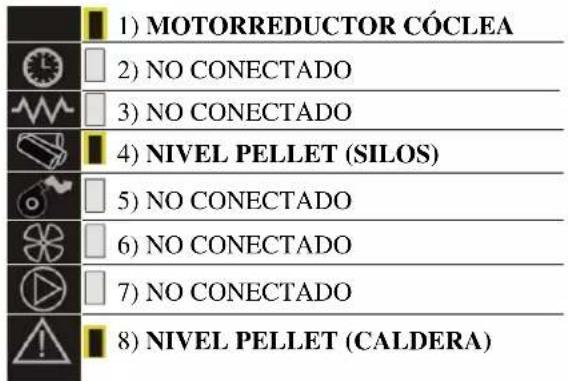 EDILKAMIN SERBATOIO 500 Kg - DESCRIPCIÓN DEL REGULADOR - 2