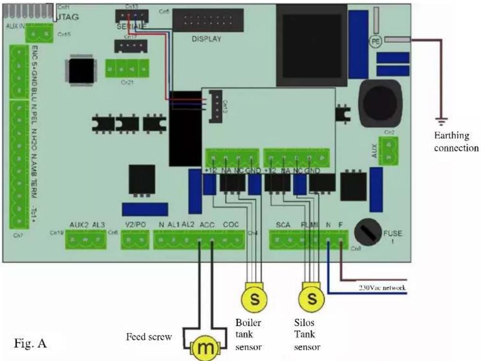 EDILKAMIN SERBATOIO 500 Kg - ELECTRICAL CONNECTIONS - 1