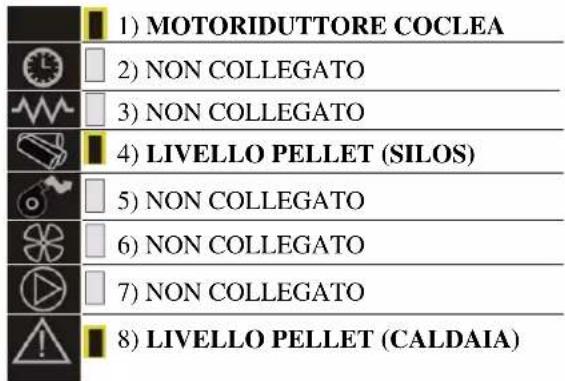 EDILKAMIN SERBATOIO 500 Kg - DESCRIZIONE REGOLATORE - 2