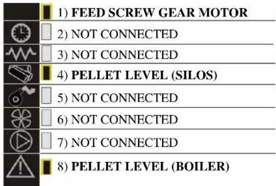 EDILKAMIN SERBATOIO 500 Kg - REGULATOR DESCRIPTION - 2