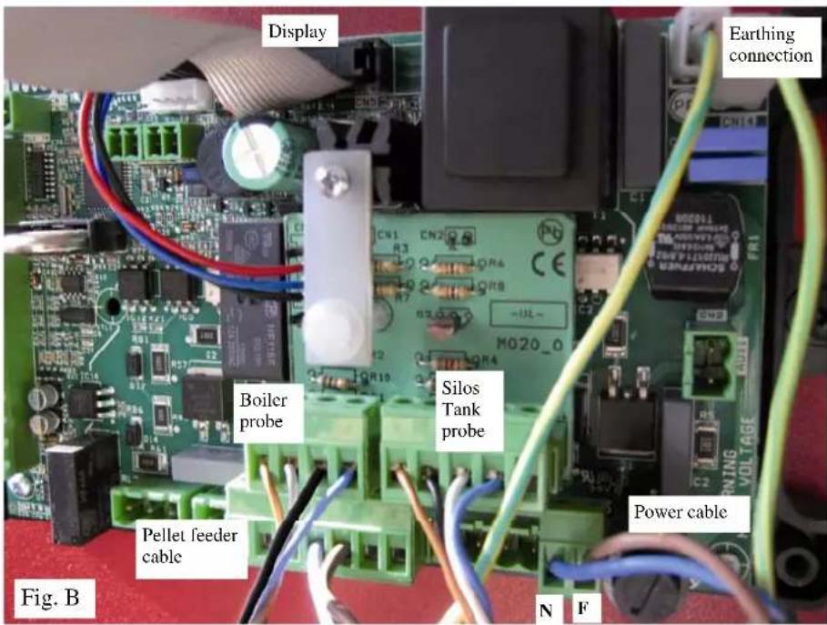 EDILKAMIN SERBATOIO 500 Kg - ELECTRICAL CONNECTIONS - 2