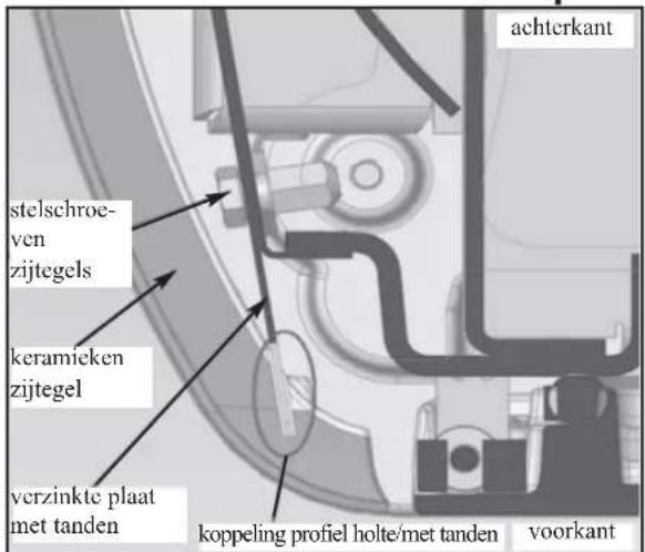 EDILKAMIN Ottawq - MONTAGE BEKLEDING - 8