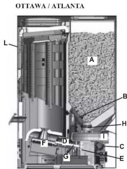 EDILKAMIN Ottawq - SERIEPOORT - 2