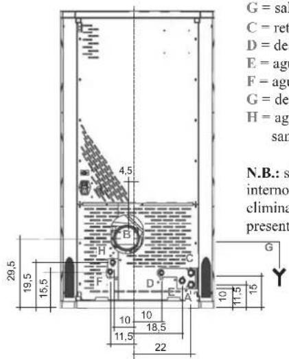 EDILKAMIN Ottawq - DIMENSIONES - 4