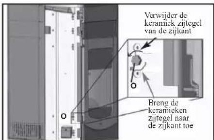 EDILKAMIN Ottawq - Thermokoppel rook - 2