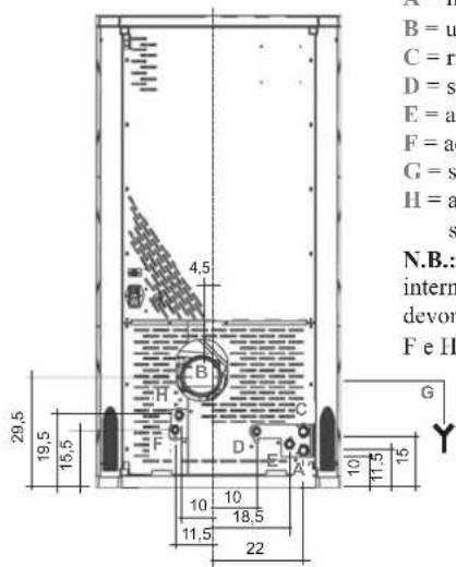 EDILKAMIN Ottawq - DIMENSIONI - 4