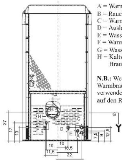 EDILKAMIN Ottawq - ABMESSUNGEN - 2