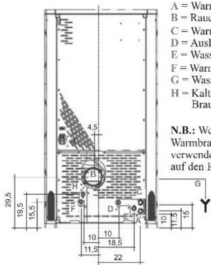 EDILKAMIN Ottawq - ABMESSUNGEN - 4