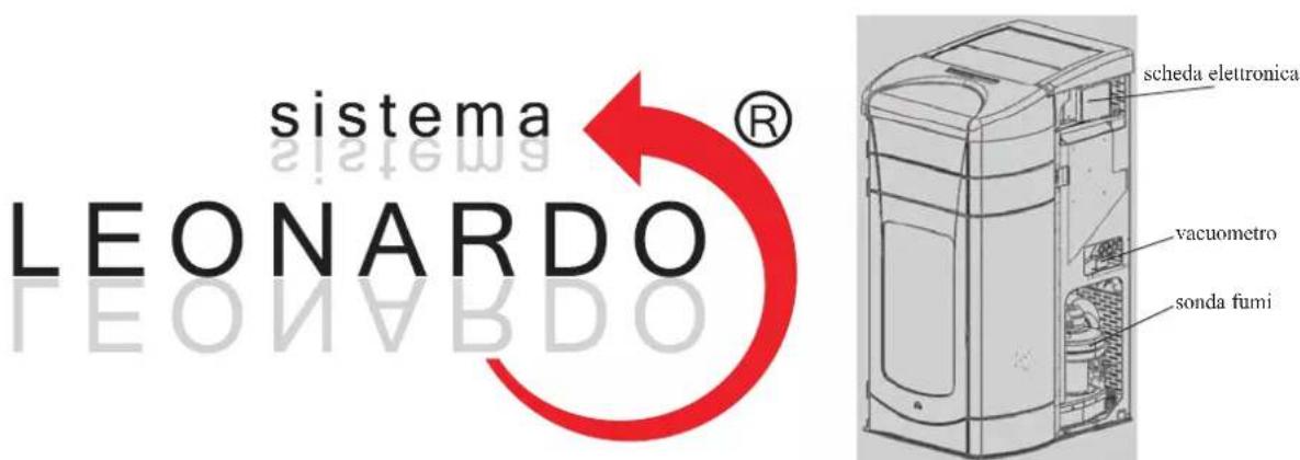 EDILKAMIN Ottawq - SCHEDA ELETTRONICA - 2