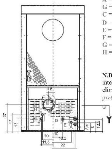 EDILKAMIN Ottawq - DIMENSIONES - 6