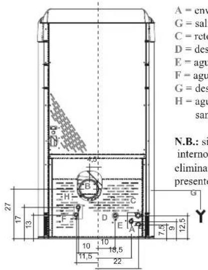 EDILKAMIN Ottawq - DIMENSIONES - 2